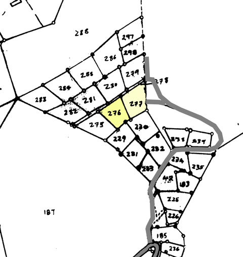 Plot locatiom